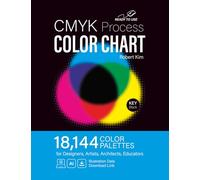 CMYK process color chart: A ready-to-use CMYK process color chart for designers and artists.