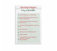CNTUSRXT Clean Eating Guide Poster for Beginners Meal Prep Tips Wall-Art Print for Kitchen Decor Dining Room Office Decor Art(Framed,08x12inch(20x30cm))