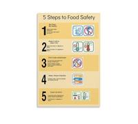 CNTUSRXT Food Service Sanitation Poster Health Code Compliance Guide Essential Steps Chart for Commercial Kitchen Restaurant Cafe Home Decor(Unframed,08x12inch(20x30cm))