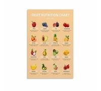 CNTUSRXT Fruit Vitamin Chart Dietary Information Poster Modern Printable Wall-Art for Kitchen Decor Dining Room Living Room(Framed,08x12inch(20x30cm))