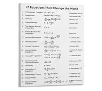 CNTUSRXT History of Mathematics Poster 17 Most Influential Equations That Shaped Our World Classroom Wall-Art(Unframed,08x12inch(20x30cm))