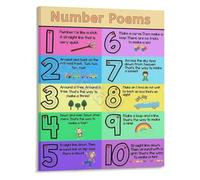 CNTUSRXT Learning Numbers Poster Number Poems Educational Wall-Art for Toddler Bedroom Preschool Classroom Decor(Unframed,16x24inch(40x60cm))