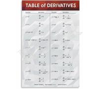 CNTUSRXT Math Table of Derivatives Calculus Poster Canvas Wall-Art Educational Classroom STEM Decor(Framed,16x24inch(40x60cm))