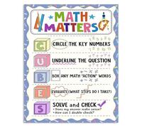 CNTUSRXT Mathematics Educational Poster Math Cubes Wall-Art for Classroom Decor Elementary School Teachers Homeschool Learning Tool(Framed,08x12inch(20x30cm))