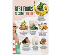 CNTUSRXT Stress Fighting Foods Poster Healthy Eating Canvas Wall-Art for Home Decor Mental Health(Unframed,12x18inch(30x45cm))