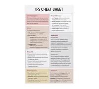 CNTUSRXT Systems Diagram Poster Manager Firefighter Exile Roles Chart Canvas Wall-Art Print For Social Worker Office Decor(Framed,12x18inch(30x45cm))