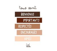CNTUSRXT When You Enter This French Classroom Rules Reference Chart For French Teacher Gift Classroom Management Student Motivation Decor(Unframed,12x18inch(30x45cm))