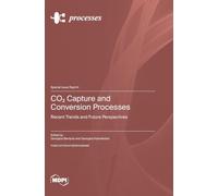 CO2 Capture and Conversion Processes: Recent Trends and Future Perspectives