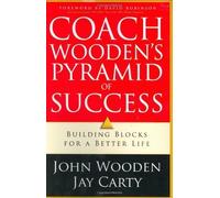 Coach Wooden's Pyramid Of Success