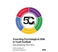 Coaching Psychological Skills In Youth Football