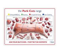 Cochon Porc Tableau Affiche Impressions Porc Coupes Murale Art Diagramme De Viande Peintures Sur Toile tableau Boucherie Image Coupes De Viande Impressions Salle à Manger Decoration Sans Cadre 50×70cm