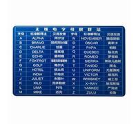 Code Training Card 8,6 x 5,4 cm Outil d'entraînement CW double face Guide de référence Aide à l'apprentissage amateur Tableau télégraphique Bleu