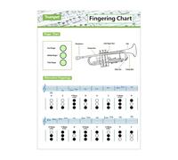 Code trompette - Diagramme - Tableau des doigts trompette - Poster - Code trompette - Diagramme - Musique - Code d'instrument - Poster - Tableau de doigt de trompette - Tableau - Tableau des doigts