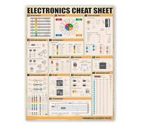Coding for Electronics Poster Engineering Reference Cheat Sheet Circuit Design Programming Basics Chart Educational Wall Art for Student Workshop Lab(Framed,12x18inch(30x45cm))