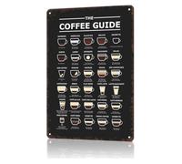 Coffee Recipe Collection Metal Sign 30 Coffee Recipes Vintage Tin Plaque For Restaurant Kitchen Bar Cafe Wall 8 X 12 inch