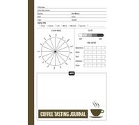 Coffee Tasting Journal