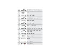 COFFRET DE DOUILLES ET EMBOUTS ULTIMATE 1/4'', 52 922.0651A1