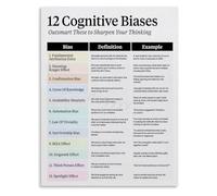 Cognitive Biases Poster for Psychology Education | Confirmation anchoring availability hindsight framing bandwagon dunning kruger(Magnetic,08X12inch(20X30cm))
