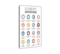 Cognitive Distortions Poster Therapy Tool Thinking Errors Chart Cognitive Biases Psychology Wall Art for Office Bedroom Decor(Unframed,08X12inch(20X30cm))