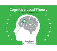 Cognitive Load Theory
