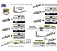 Collecteur ARROW Racing pour Yamaha YZF-R6 2008-11, sans catalyseur