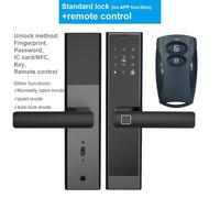 Collection Complette Des Oeuvres De Mr. De Voltaire: Zayre; Alzire, Ou Les Américains; Mérope; Le Fanatisme, Ou Mahomet Le Prophète; Samson; Pandore.