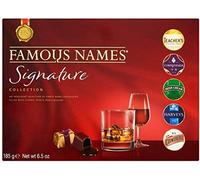 Collection Signature Noms Célèbres 185g Nouveau en 2020