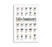 Collection ultime du connaisseur de café Meilleurs aliments anti-inflammatoires Panneaux métalliques Guide scientifique du thérapeute en nutrition Affiches Décoration murale pour la maison, le