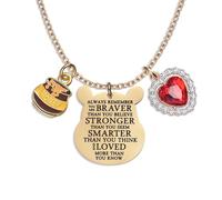 Collier avec citation inspirante « Always Remember » - Pour femmes, adolescentes, filles, amitié, responsabilisation, Medium, Acier inoxydable, Pas de gemme