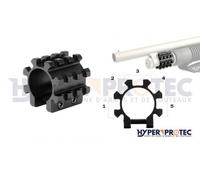 Collier Fap Picatinny 5 Positions Pour Fusil À Pompe