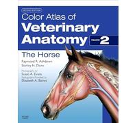 Color Atlas of Veterinary Anatomy: The Horse (2)
