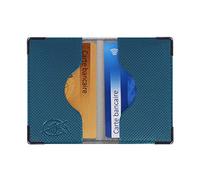 Color Pop® Etui 2 Cartes bancaires blindé (Anti-RFID) - Fabrication française - Protection des données bancaires (Bleu Pétrole - PVC Silver) - 9,7 x 6,5 x 0,5 cm