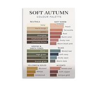 Color Theory Poster for Fashion Design Warm Earth Tone Palette and Neutral Color Chart Inspirational Reference for Design Studio or Home Office Decor(Framed,16x24inch(40x60cm))