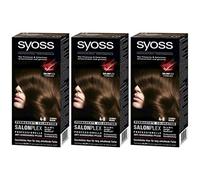 Coloration Syoss