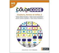 Nathan – ColorCode-Coul-Form-Tailles 2