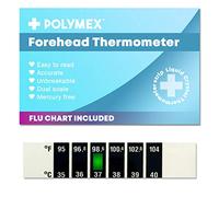 Colour Change Products Thermomètre frontal