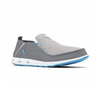 Columbia Men's Bahama Vent PFG Walking Shoe, Ti Titanium/Pool, Numeric_10