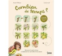 Combien De Temps