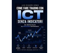 COME FARE TRADING CON ICT SENZA INDICATORI: Dal grafico pulito all'esecuzione professionale