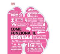 Come funziona il cervello. I fatti spiegati visivamente. Ediz. illustrata