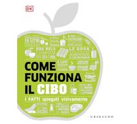 Come funziona il cibo. I fatti spiegati visivamente