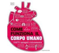 Come Funziona Il Corpo Umano. I Fatti Spiegati Visivamente
