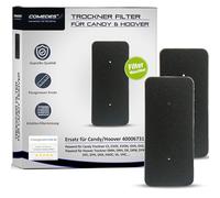 Comedes Filtre en éponge compatible avec des sèche-linges de Candy et Hoover, utilisable au lieu du filtre original 40006731 (2 pièces)