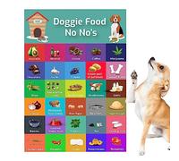 COMFOLIVING Liste des aliments pour chiens, tableau des aliments sûrs pour chiens | Guide sûr des aliments pour chiens Magnet avec | Barres saines portables : friandises pour chiens,