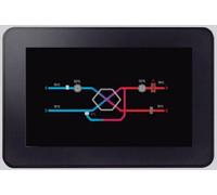 Commande advanced (ETD) - S&P - 700281