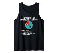 Comment Attirer l'attention d'un ingénieur - Ingénieur mécanique Débardeur