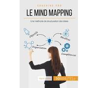 Comment Élaborer Une Mind Map ? - Un Outil Pour Structurer Facilement Vos Idées