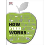 Comment fonctionne l'alimentation