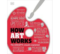 Comment fonctionne l'art