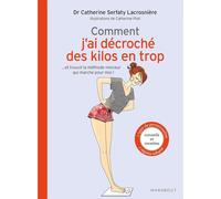 Comment j'ai décroché des kilos en trop